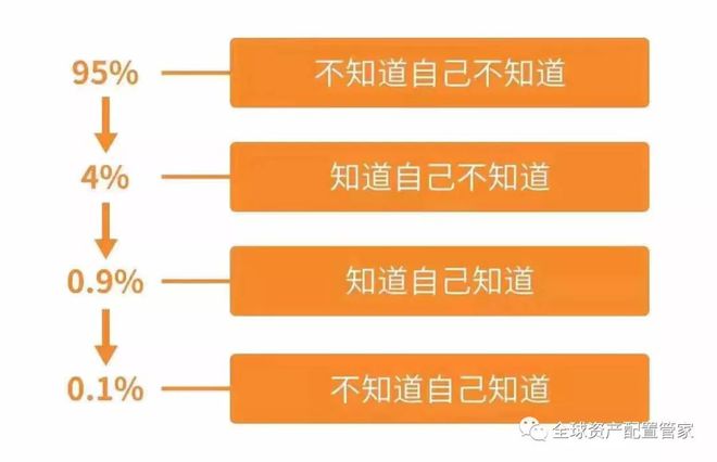 个人创业的真实故事_个人创业故事范本_范本创业个人故事怎么写